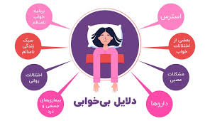 اختلال خواب