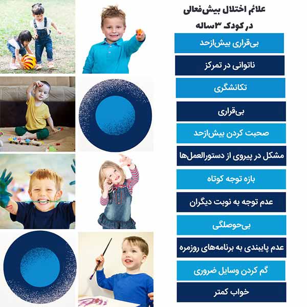 بیش فعالی