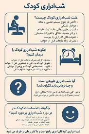 شب ادراری