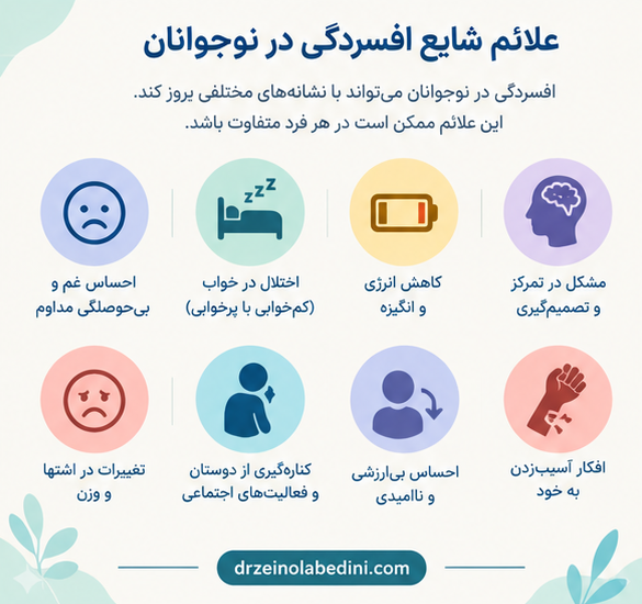 افسردگی در نوجوانان علل شایع